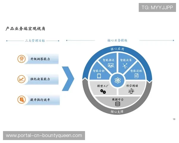 知识管理平台加速建设，赛事执行经验得以沉淀复用
