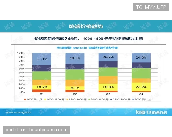 深度调查:数据分析公司如何在赛前为英超俱乐部提供对手阵型预测报告 深度调查:数据分析公司如何在赛前为英超俱乐部提供对手阵型预测报告