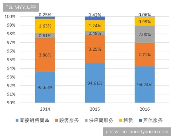 深度报道:意甲联赛商业收入增长20%,但转播收入分布不均加剧 深度报道:意甲联赛商业收入增长20%,但转播收入分布不均加剧